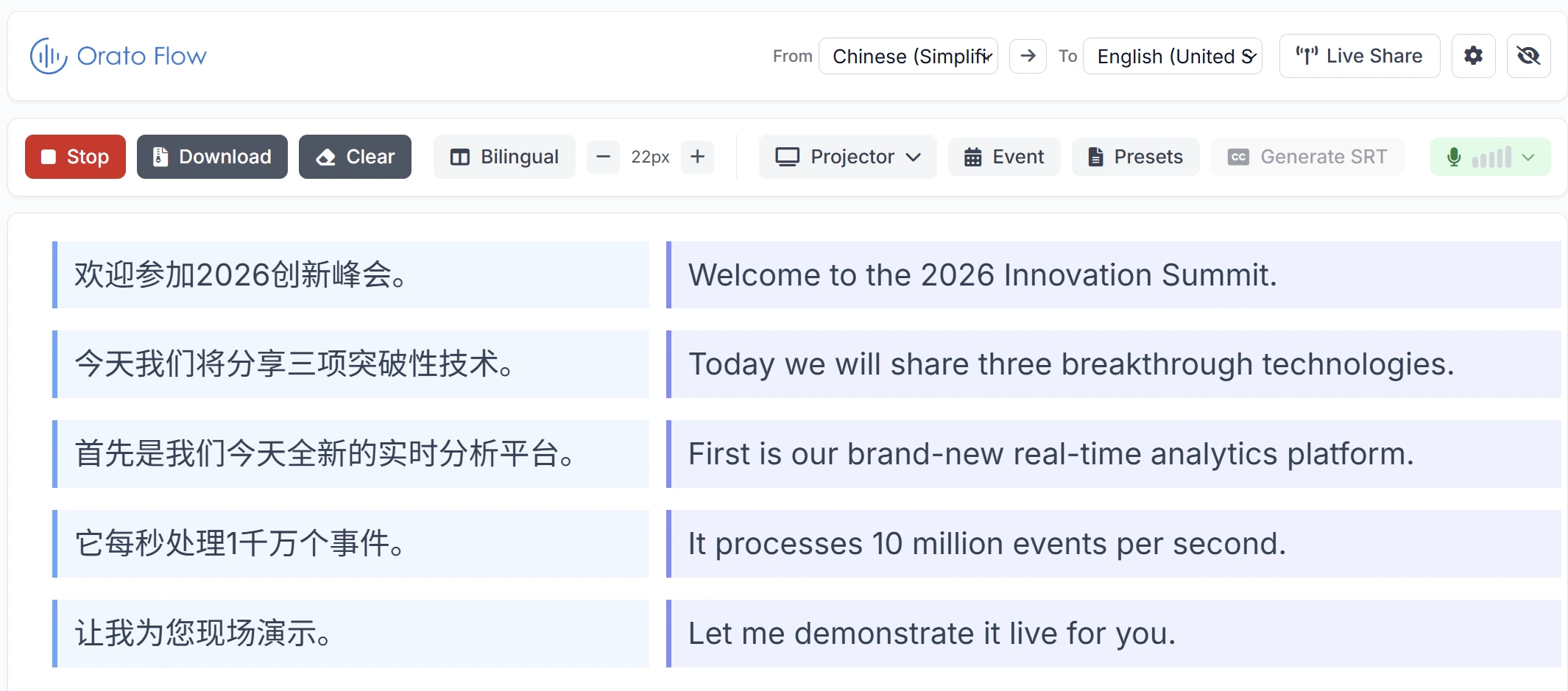 Orato Flow operator dashboard with bilingual live translation